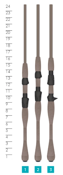 St. Croix LEGEND® XTREME INSHORE SPINNING RODS -St. Croix Store 5f0892d4c38fd legend xtreme inshore