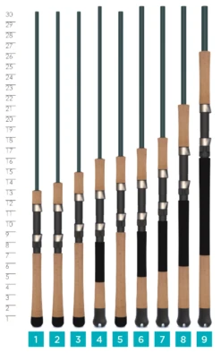 St. Croix MOJO INSHORE SPINNING RODS 7 St. Croix MOJO INSHORE SPINNING RODS -St. Croix Store 5f0892f3b9aef mojo inshore spinning