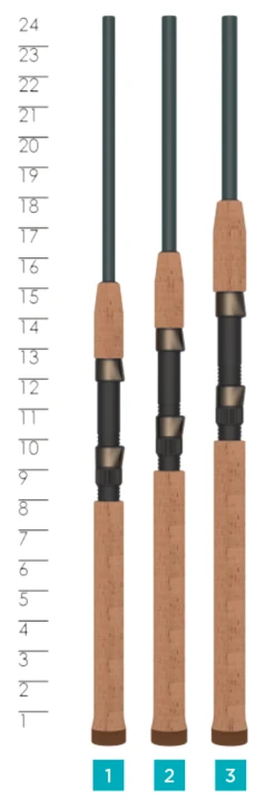 St. Croix TRIUMPH® INSHORE SPINNING RODS -St. Croix Store 5f08930fd792a triumph inshore spinnng
