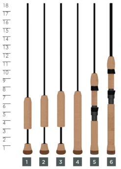 St. Croix CROIX CUSTOM ICE -St. Croix Store 62727e96c3ec6 croix custom ice rods handlechart 2022