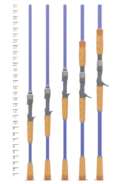 LEGEND TOURNAMENT PIKE -St. Croix Store 62a889dcd283e lt pike 2023 handle chart