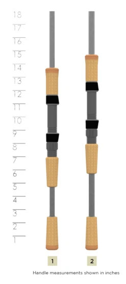 X-TREK FISHING SYSTEM 7 X-TREK FISHING SYSTEM -St. Croix Store 62ab22d36ed48 scr handlechart xtrek