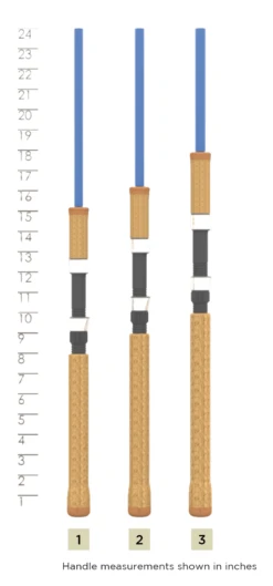 SOLE INSHORE FISHING SYSTEM -St. Croix Store 62ab23178e5b0 scr handlechart sole