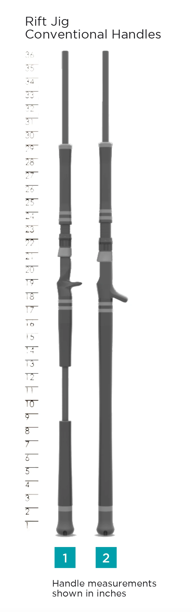 RIFT JIG CONVENTIONAL 5 RIFT JIG CONVENTIONAL - Image 3