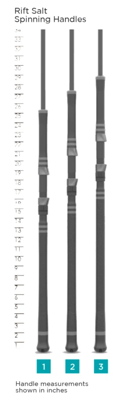 RIFT SALT SPINNING -St. Croix Store 62ab23d032632 scr handlechart riftsaltspin