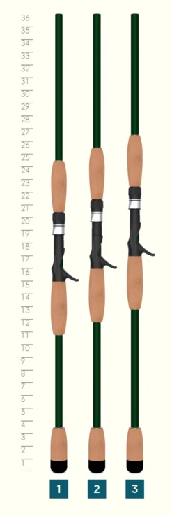 St. Croix LEGEND ELITE® MUSKY RODS -St. Croix Store Legend Elite Musky Handle min