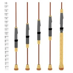 St. Croix PANFISH SERIES SPINNING RODS -St. Croix Store PANFISHHANDLECHART 2022