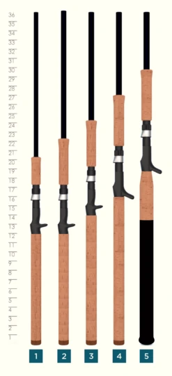 St. Croix PREMIER® MUSKY RODS -St. Croix Store Premier Musky Handle min