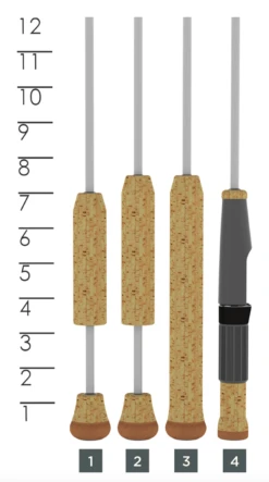 St. Croix TUNDRA ICE FISHING RODS -St. Croix Store TUNDRAICERODSHANDLECHART 2021