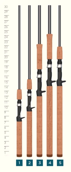 St. Croix TRIUMPH® CASTING RODS -St. Croix Store Triumph Casting Handle min