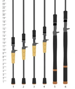 St. Croix 2021 Bass X Casting Rods -St. Croix Store st croix bass x rods 20170.1651292043