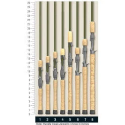 St. Croix Legend Elite Freshwater Casting Rods -St. Croix Store st croix legend elite freshwater casting rods 18388.1651292570